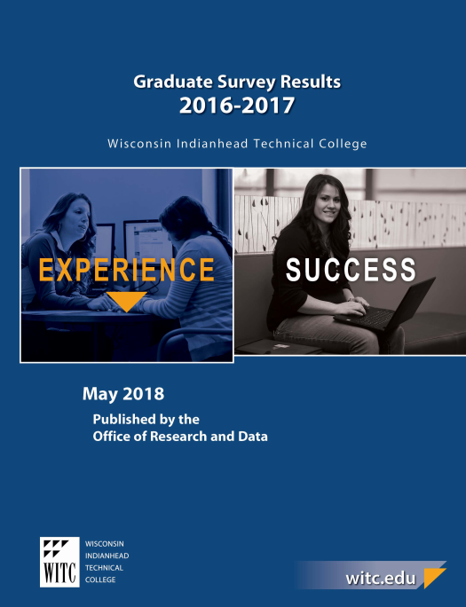 Graduate Survey Results 2017-17, WITC. May 2018. Published by the Office of Research and Data. witc.edu